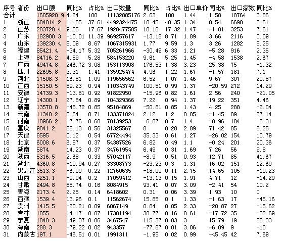 优发国际·随优而动一触即发